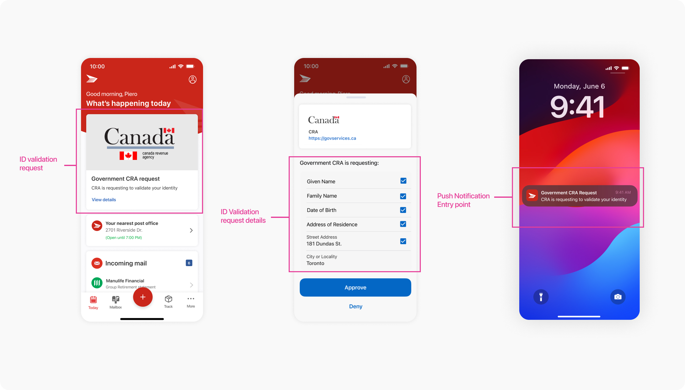 Canada Post ID Validation Request