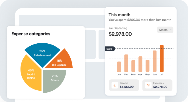 Self-Service Capabilities